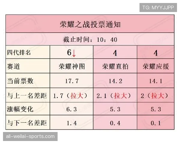 不可抗力中断比赛后，规则如何决定是否重赛或判负？