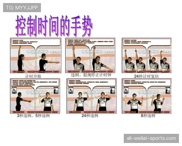 篮球裁判“裁判手势规则”一文看懂！重要信号全解析