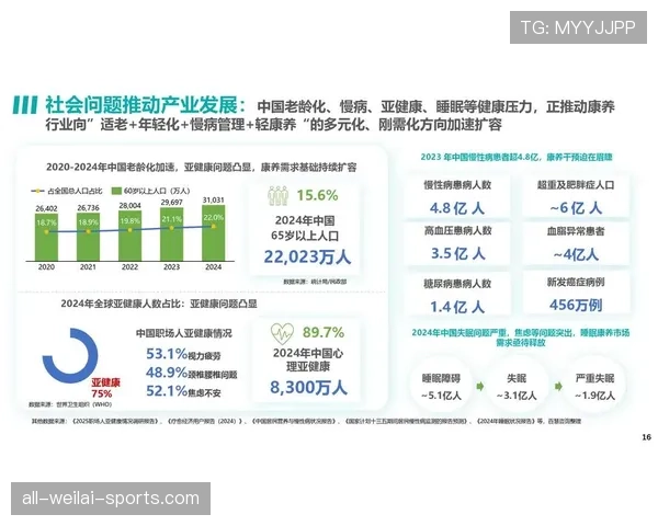 阿诺德与阿方索在传中分布上出现分化趋势