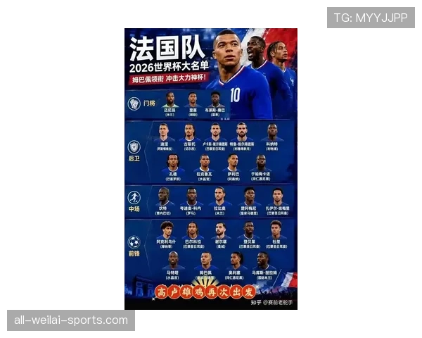 2026世界杯法国队阵容预测 姆巴佩领衔豪华锋线能否卫冕成功 2026世界杯法国队阵容预测 姆巴佩领衔豪华锋线能否卫冕成功
