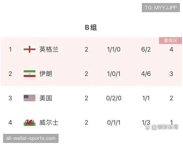 瑞士2026世界杯赛程预测 小组赛对手分析与出线形势前瞻